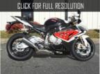 Gixxers Avatar